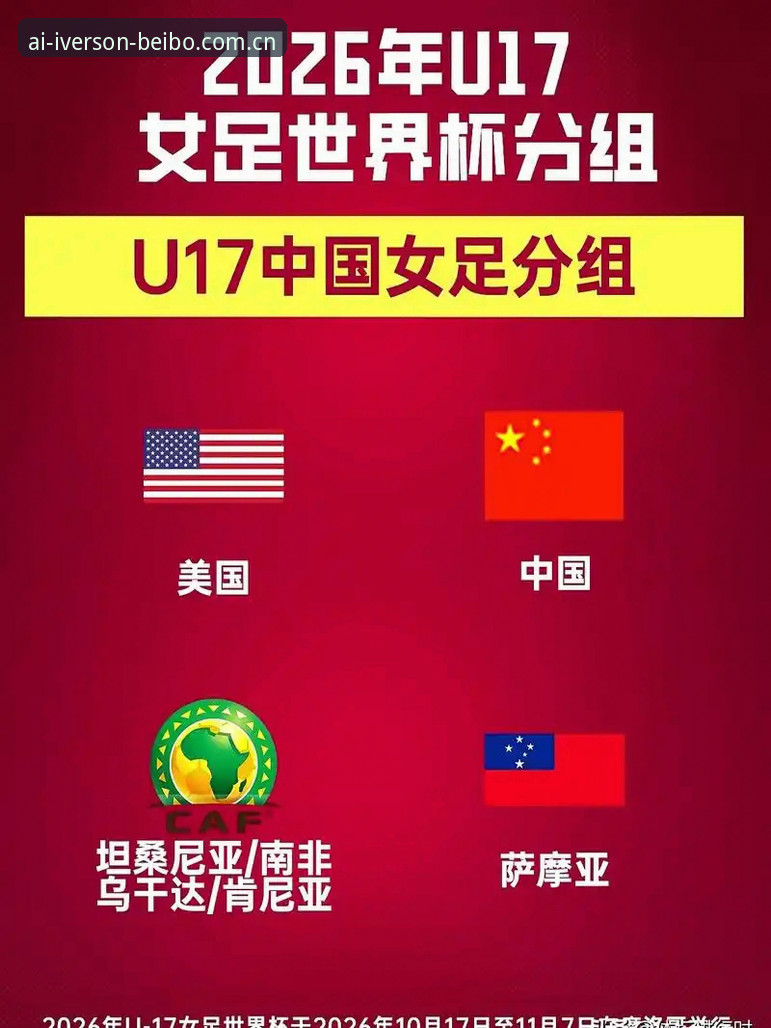 U17世界杯抽签结果揭晓：中国男女足vs西班牙与美国，哪组出线机会更大？